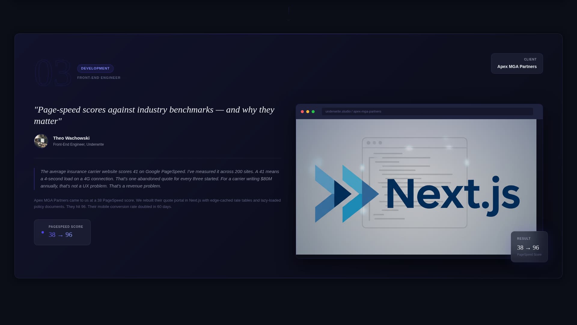 Underwrite - Conversionfocused Insurance Landing Page Template