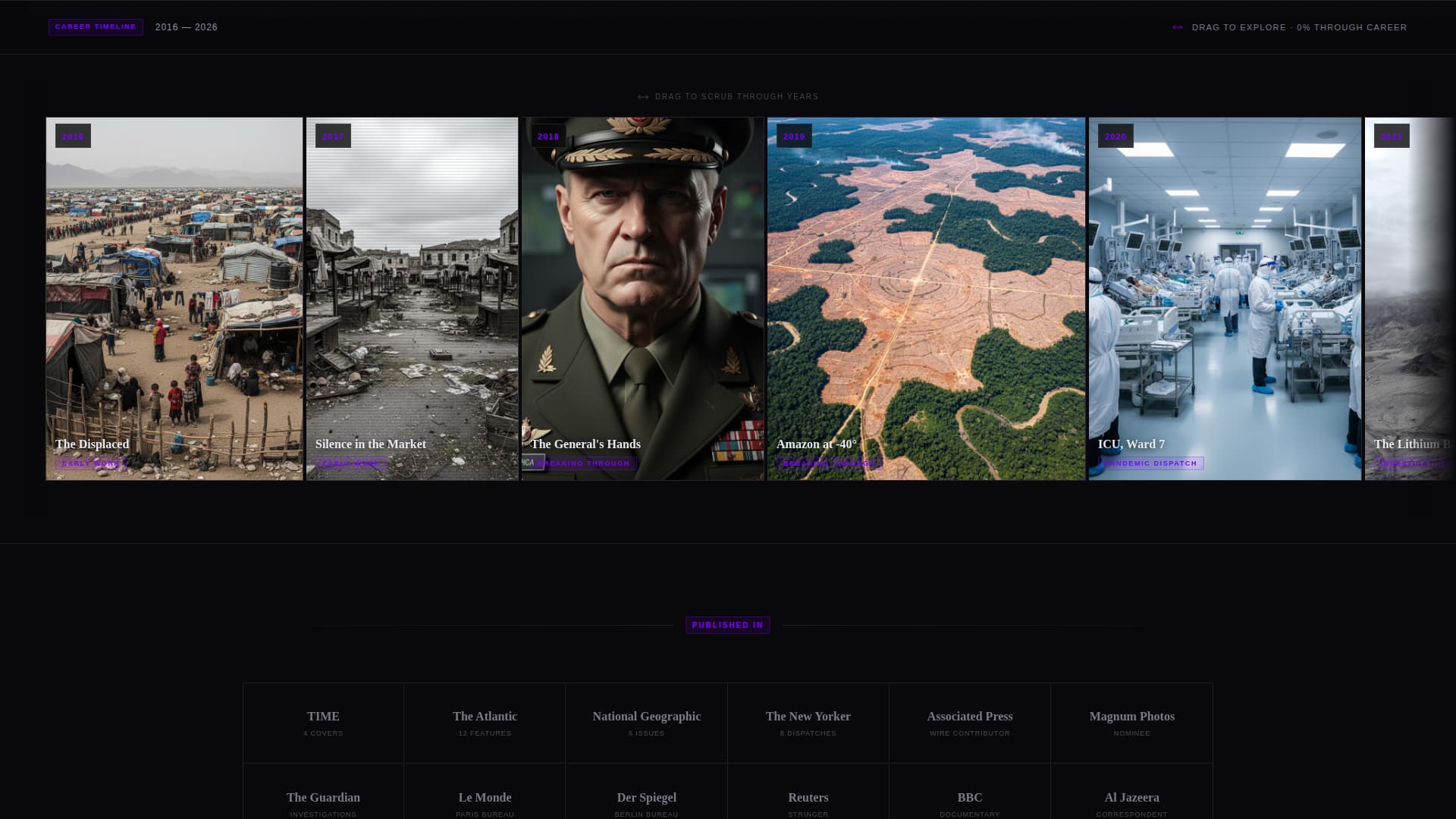 Journalist Portfolio Careers Website Template