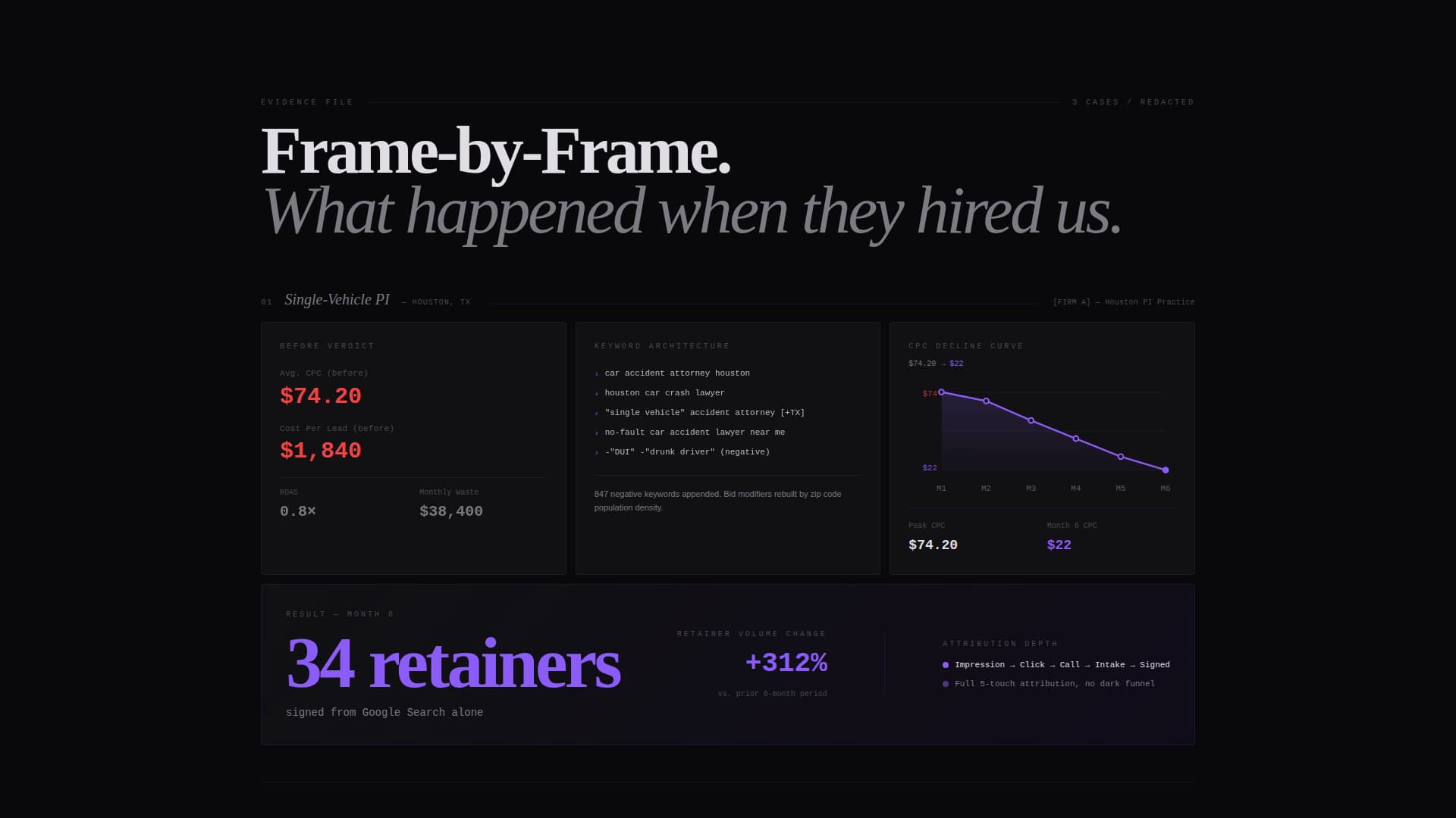 Verdict - Highconverting Legal PPC Landing Page Template