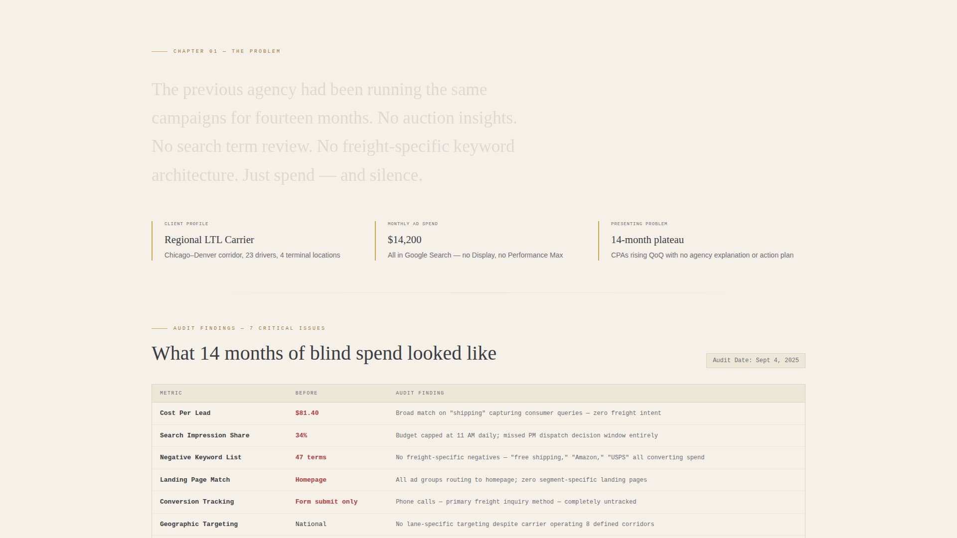Transit — Credible Logistics Landing Page Template