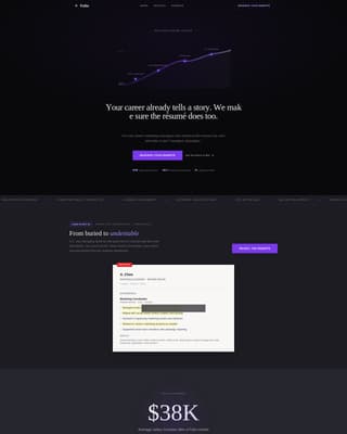 Folio - Boutique Marketingmanager Landing Page Template