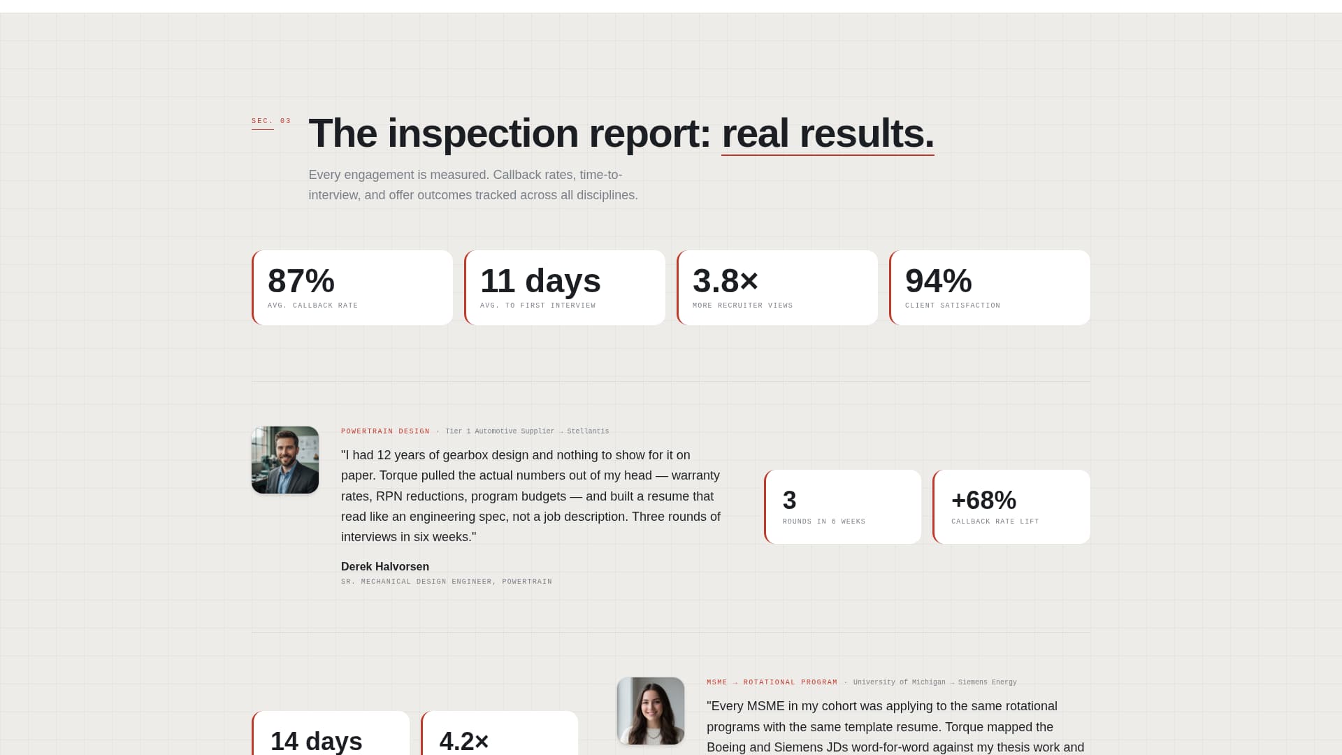 Torque - Precision Engineer Landing Page Template