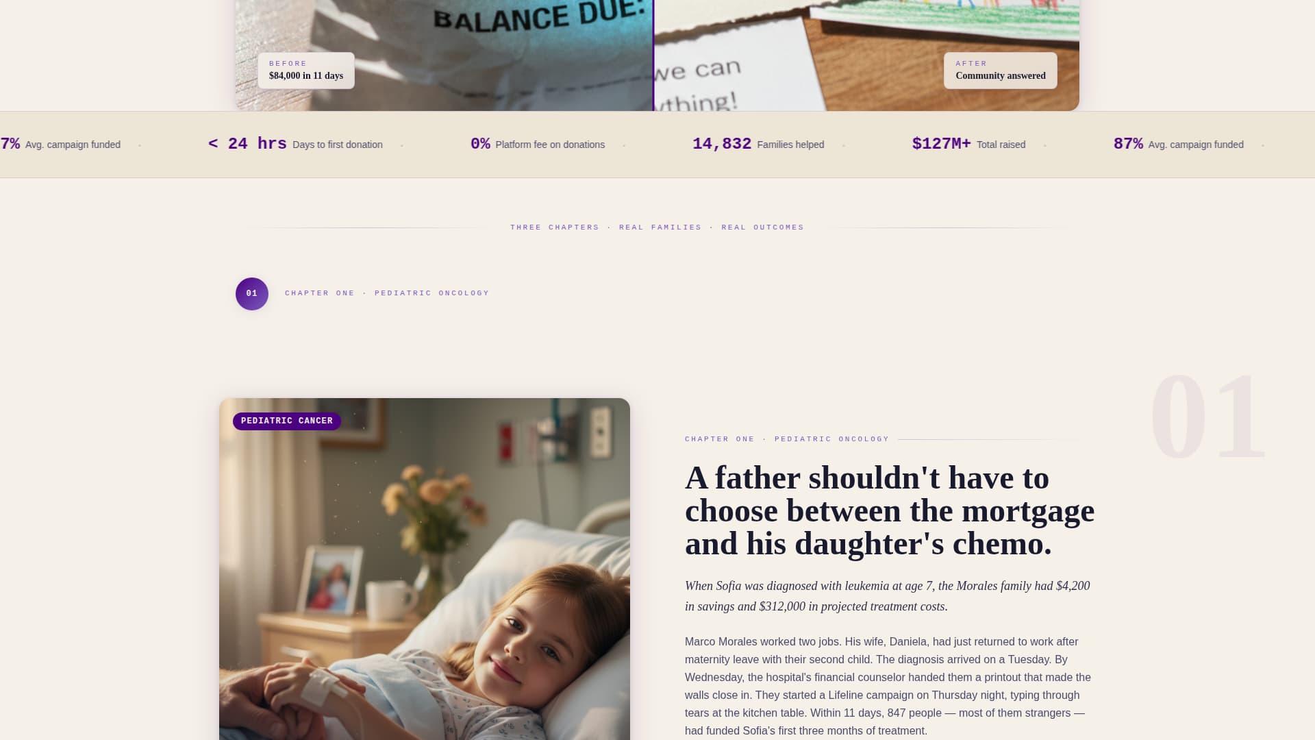 Lifeline - Heartfelt Medicalfundraiser Landing Page Template