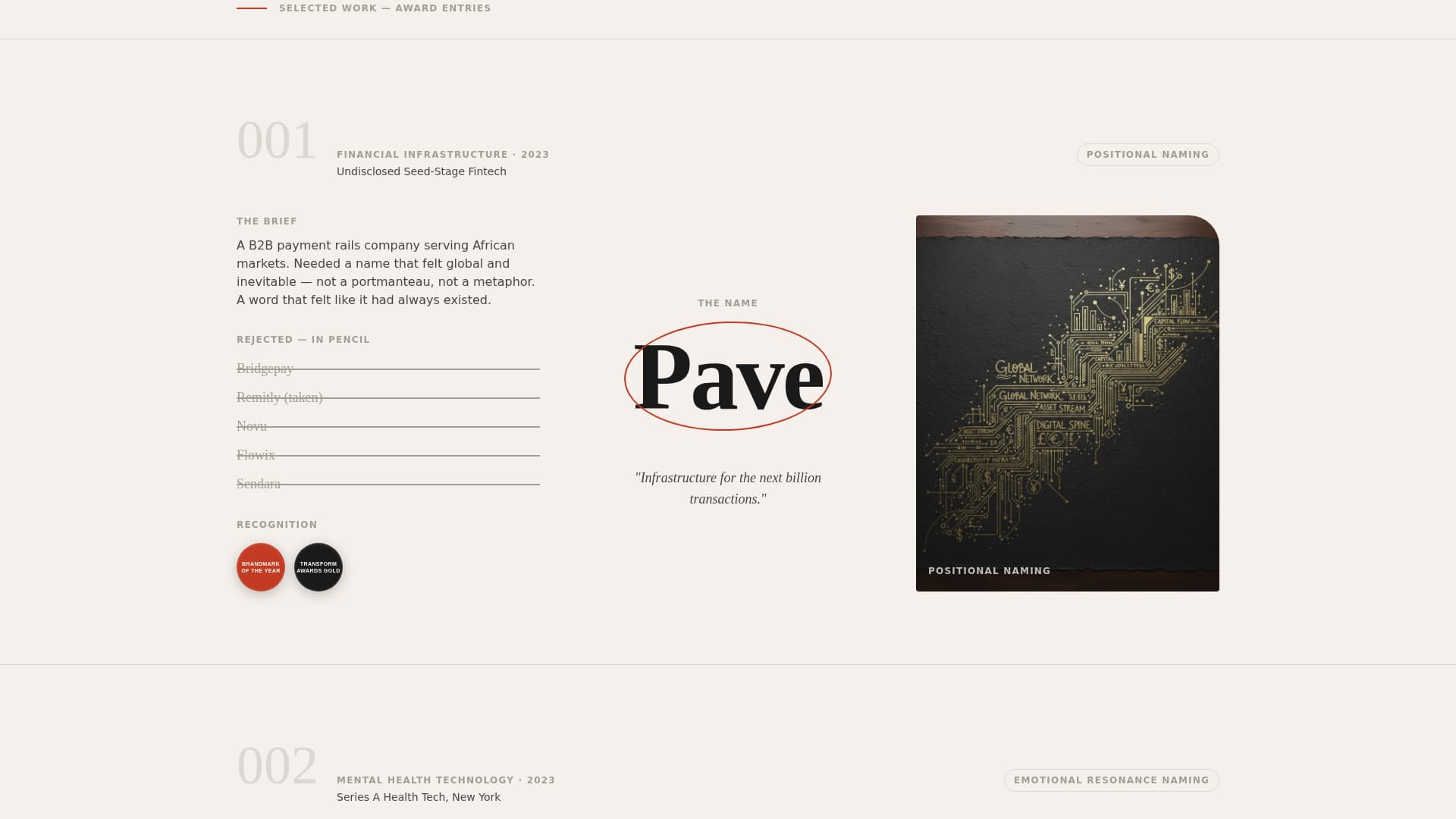 Creative Agency Portfolio Website Template