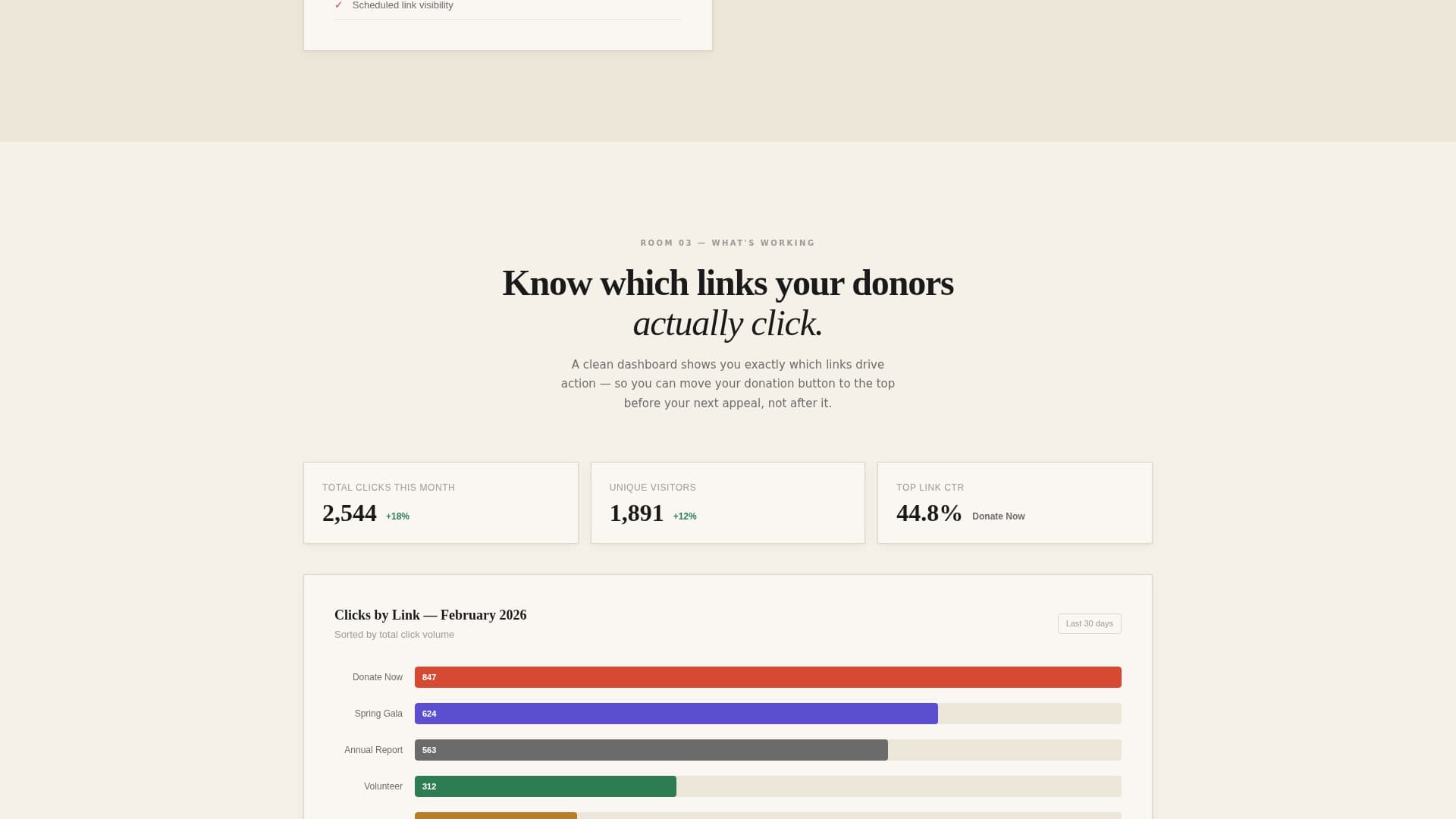 Linktree & Link-in-Bio Professional Website Template
