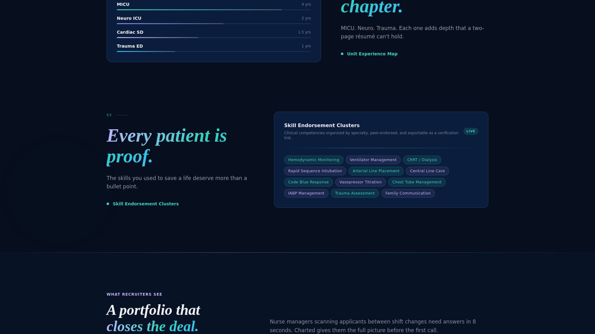 Nurse Profile Careers Website Template