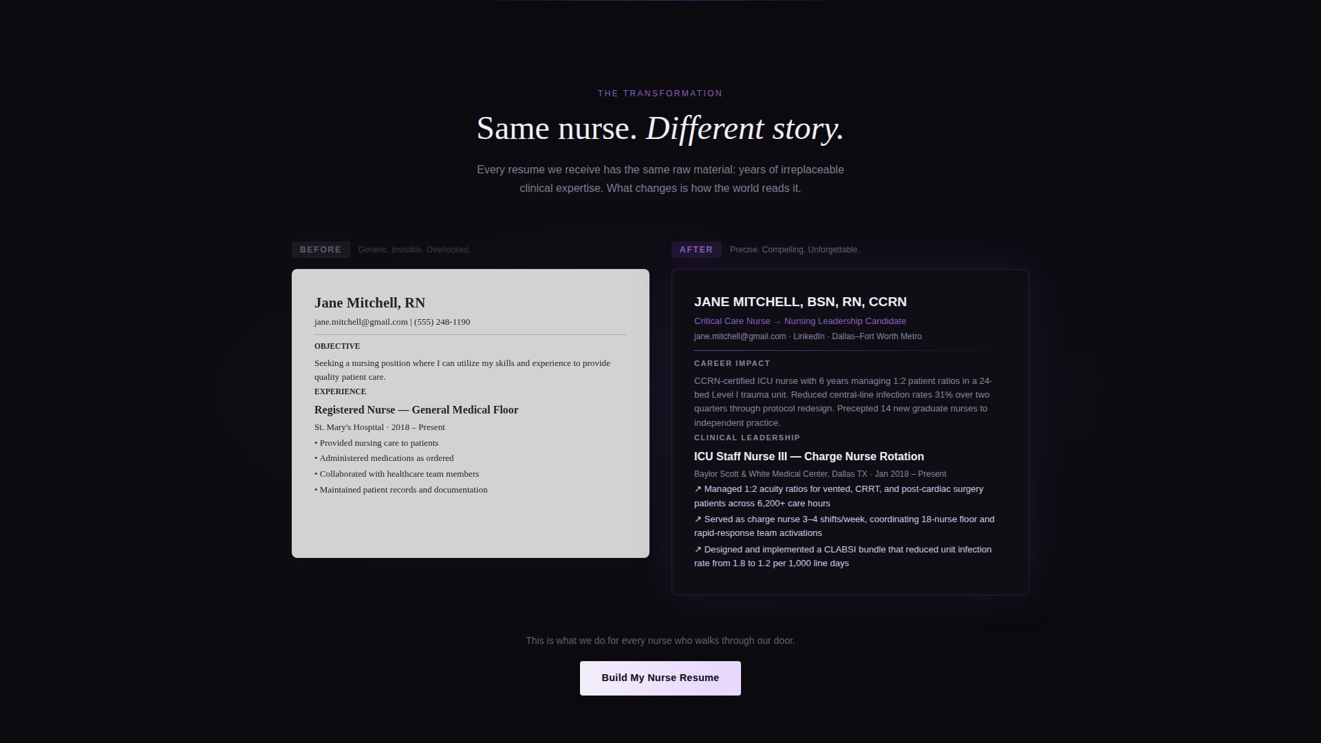 Nurse Profile Pricing Website Template