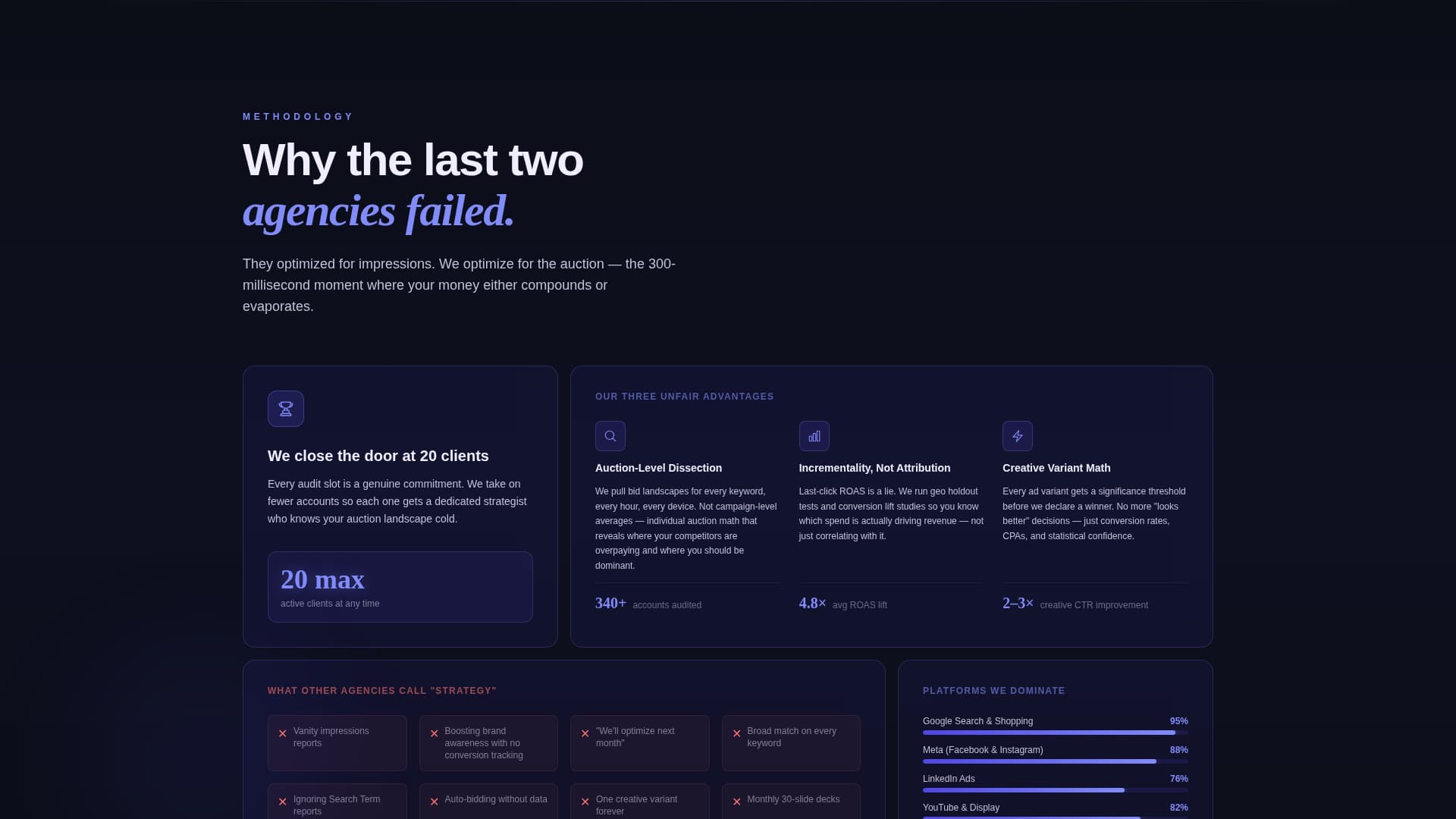 PPC & Paid Media Agency Budget ROI Website Template