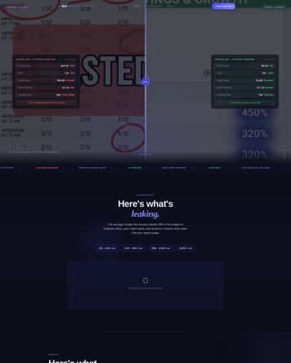 PPC & Paid Media Agency Budget ROI Website Template