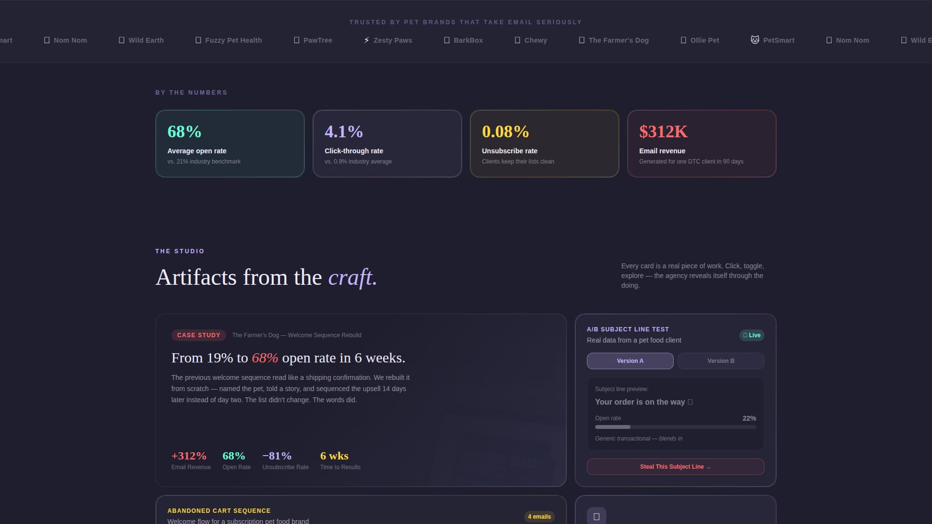 Pet Care Marketing & Agency Reviews Website Template