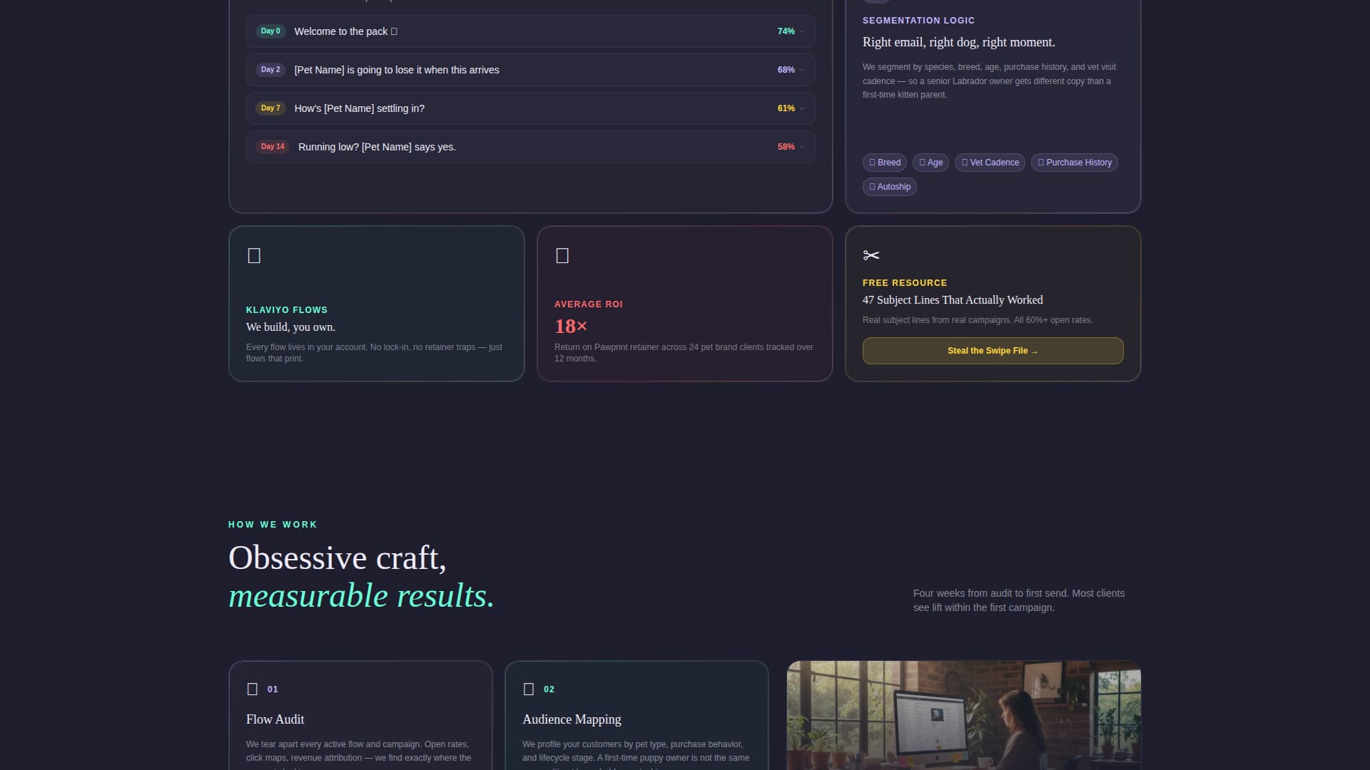 Pet Care Marketing & Agency Reviews Website Template