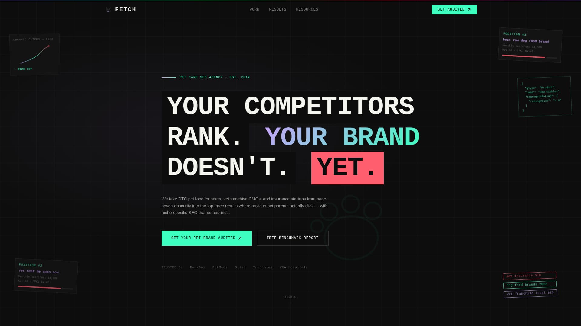 Pet Care Marketing & Agency Advanced Portfolio Website Template