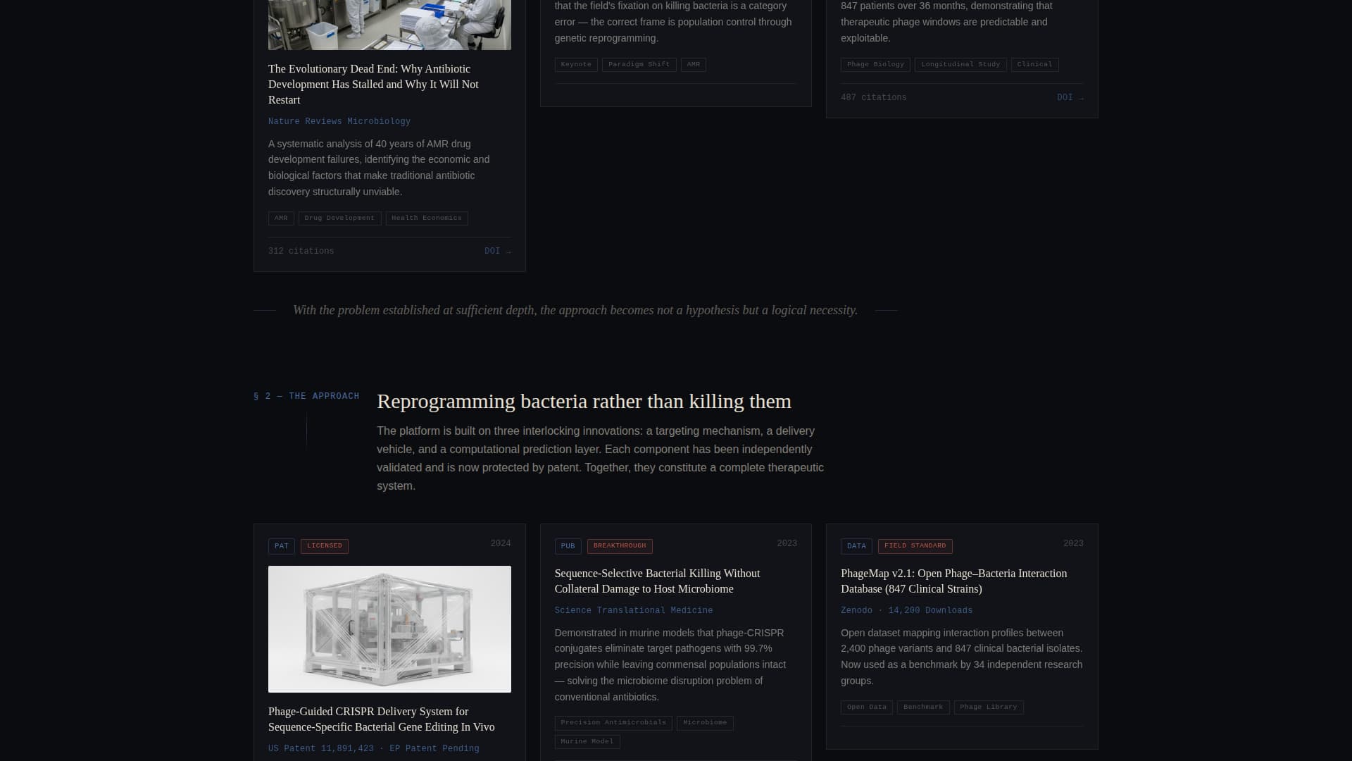 Academic & Research Profile Reviews Website Template