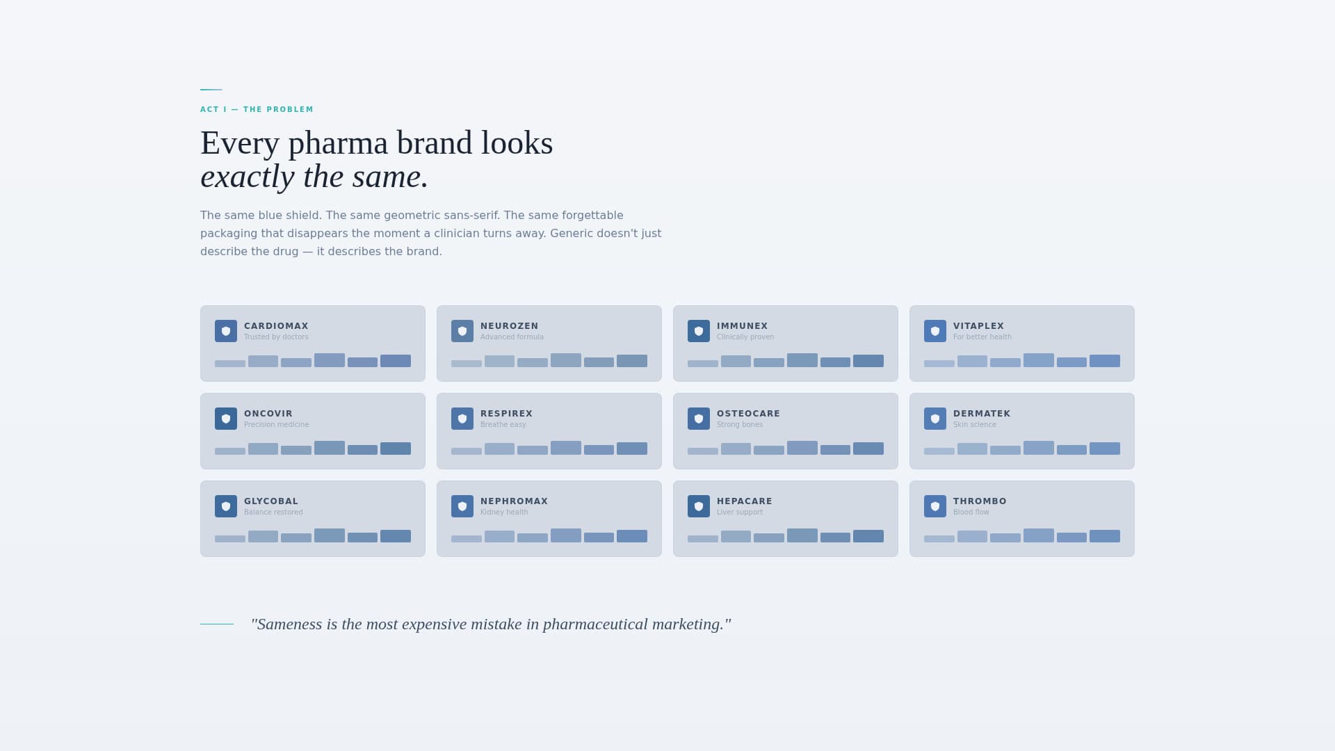 Pharmaceutical Marketing & Agency Specialist Portfolio Website Template