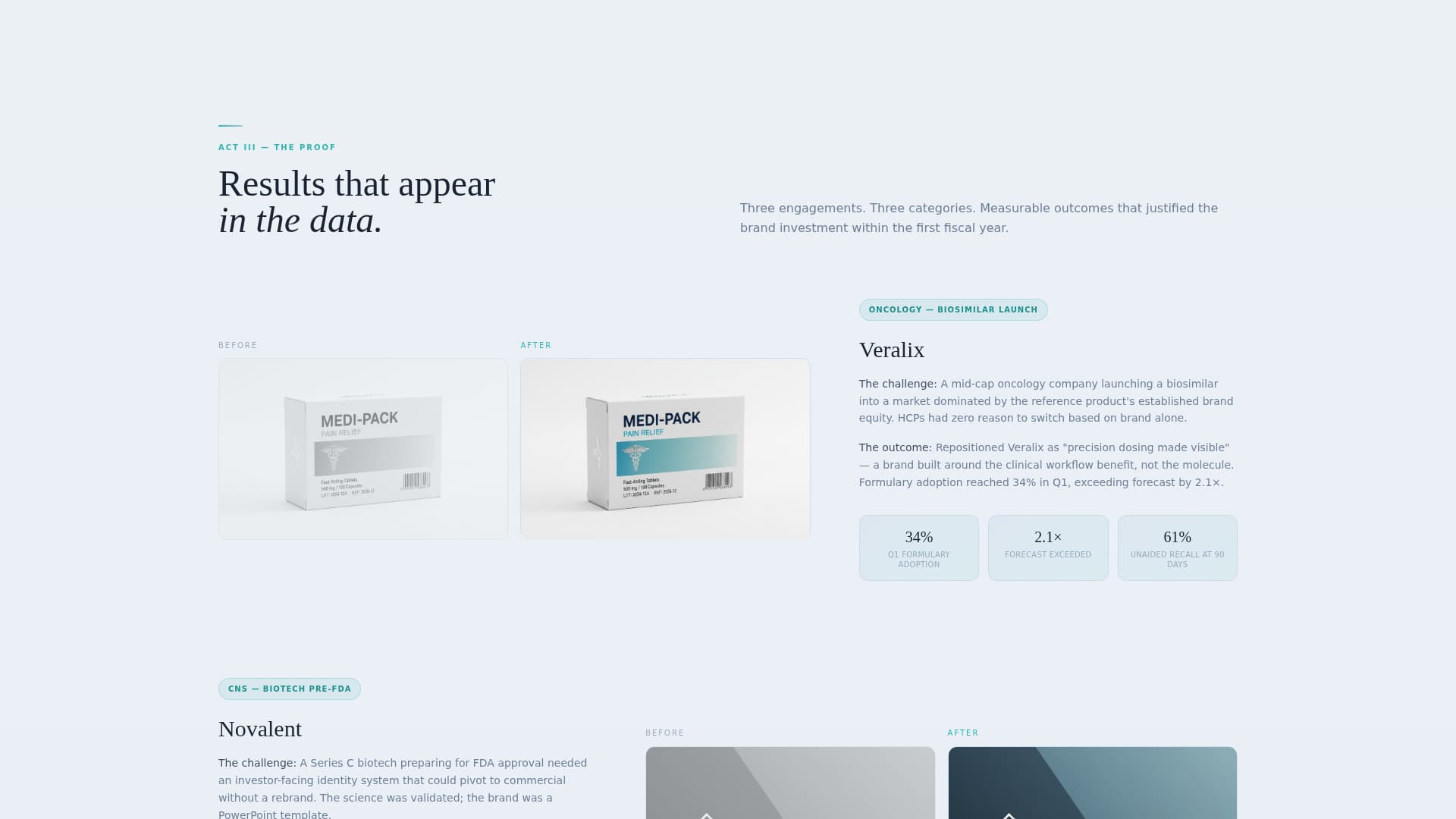 Pharmaceutical Marketing & Agency Specialist Portfolio Website Template