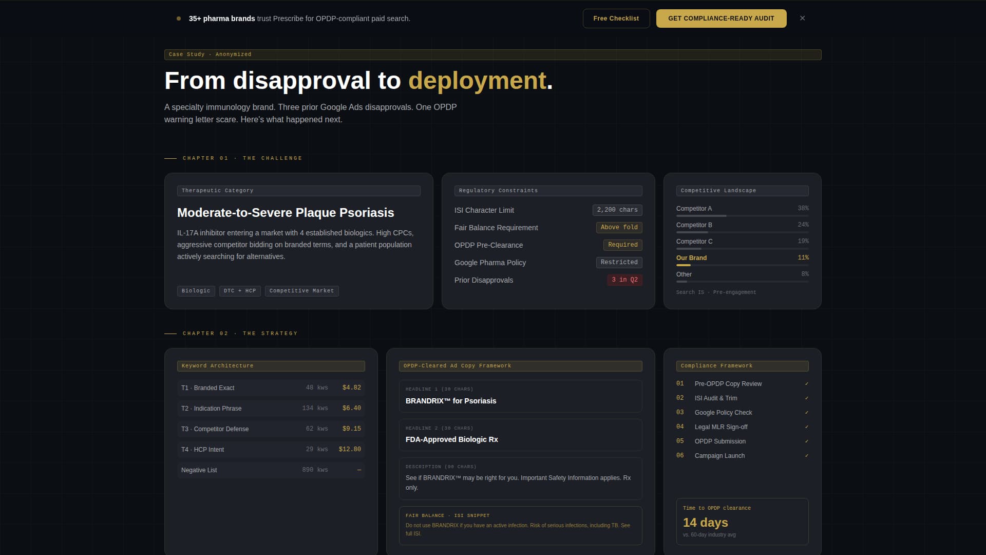 Pharmaceutical Marketing & Agency Advanced Portfolio Website Template