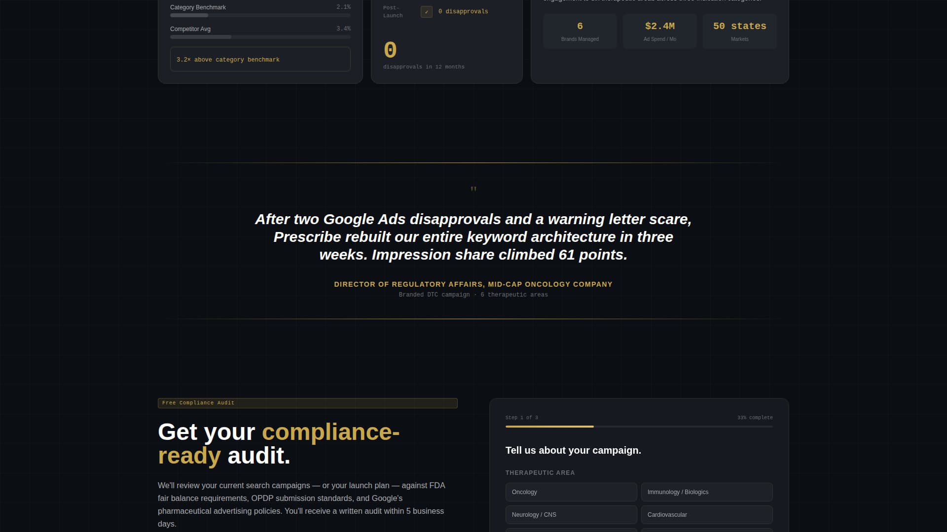 Pharmaceutical Marketing & Agency Advanced Portfolio Website Template