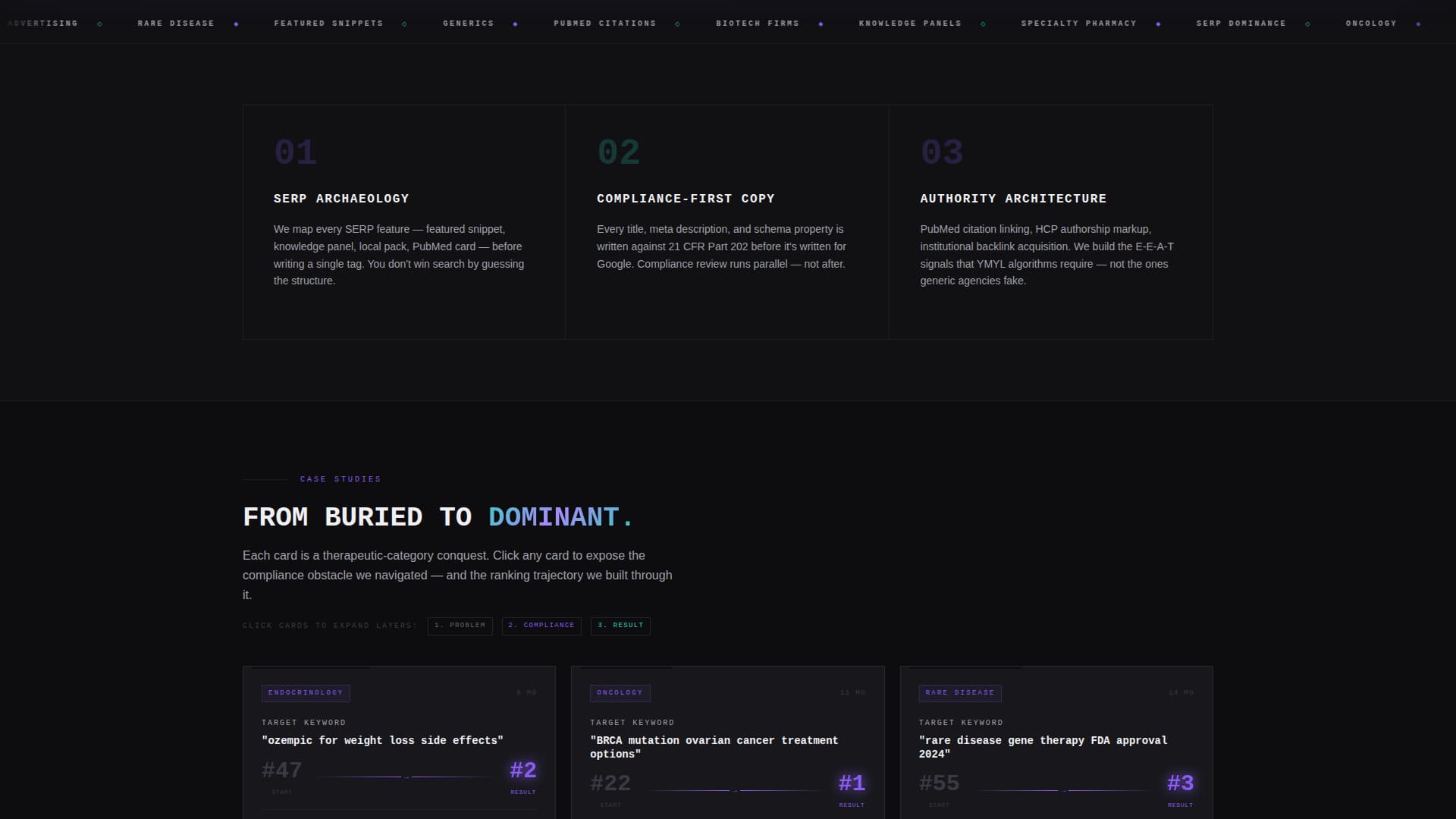 Pharmaceutical Marketing & Agency Portfolio Website Template