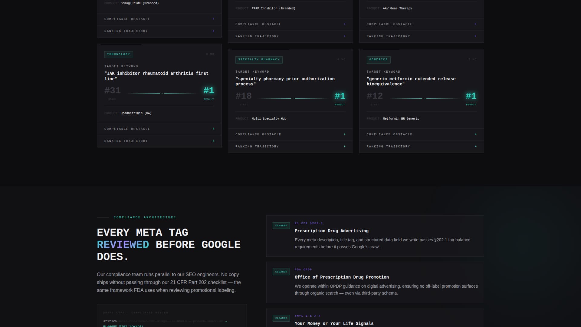 Pharmaceutical Marketing & Agency Portfolio Website Template