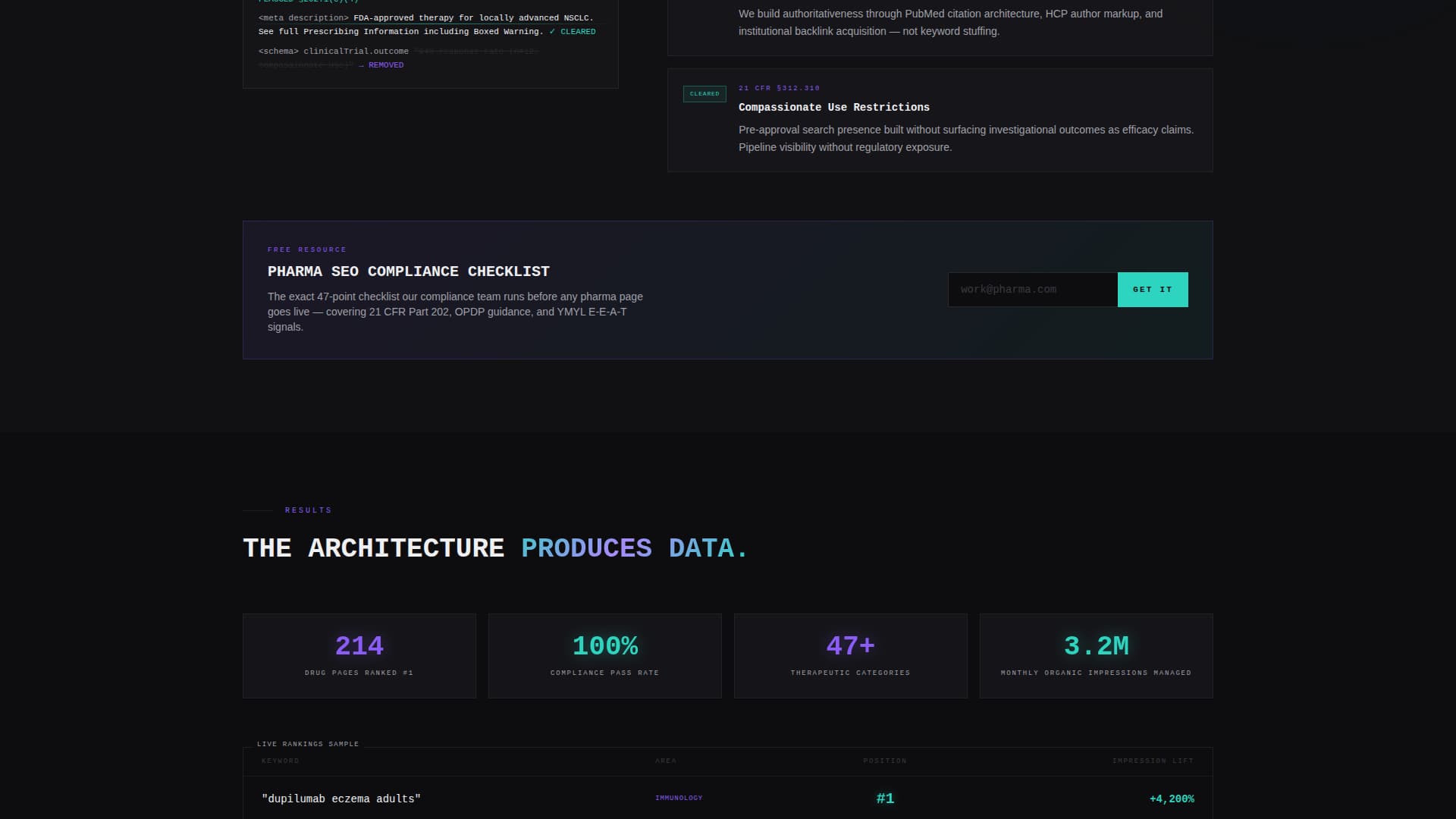 Pharmaceutical Marketing & Agency Portfolio Website Template