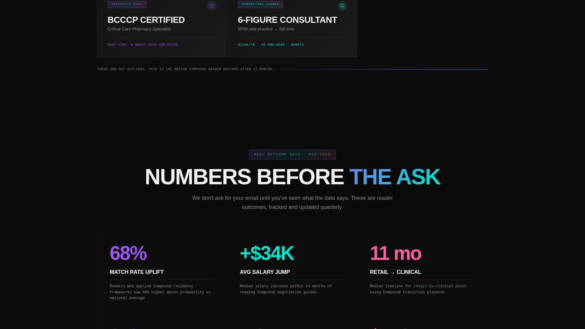 Pharmacist Profile Specialist Careers Website Template