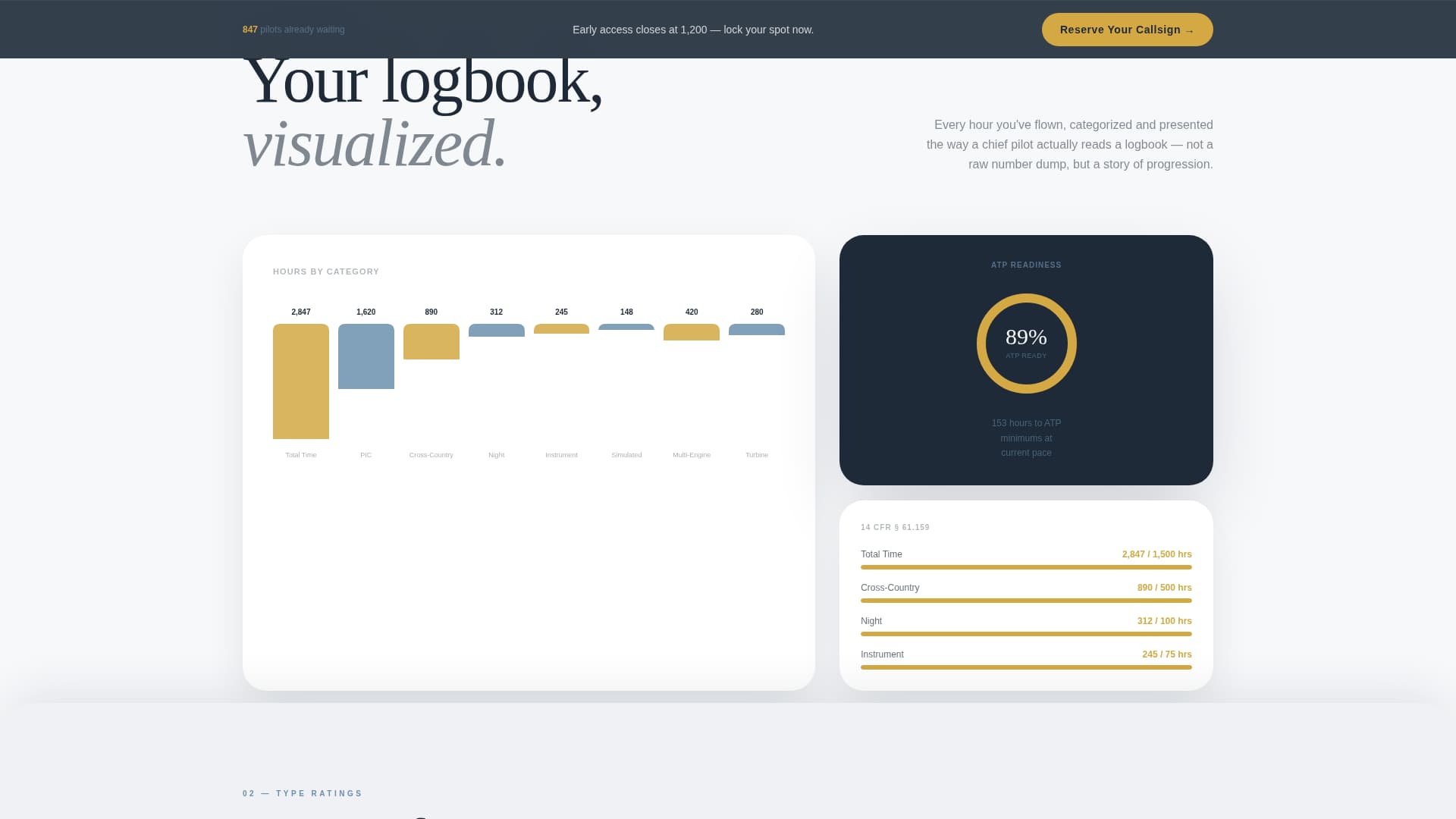 Altitude - Compelling Pilot Landing Page Template