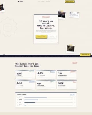 Police Officer Profile Reviews Website Template