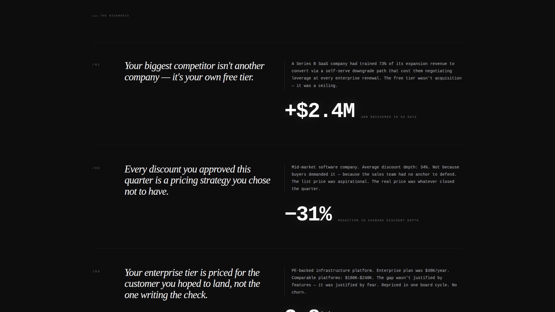 Research & Strategy Agency Pricing Website Template
