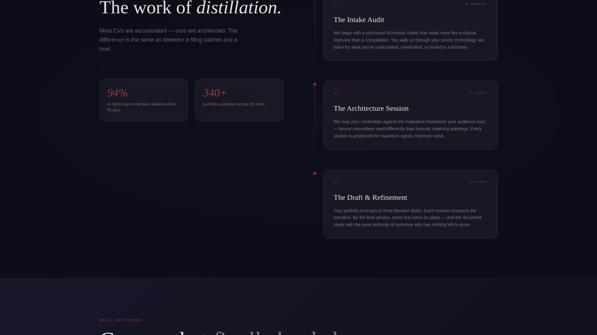 Praxis - Compelling Psychologist Landing Page Template