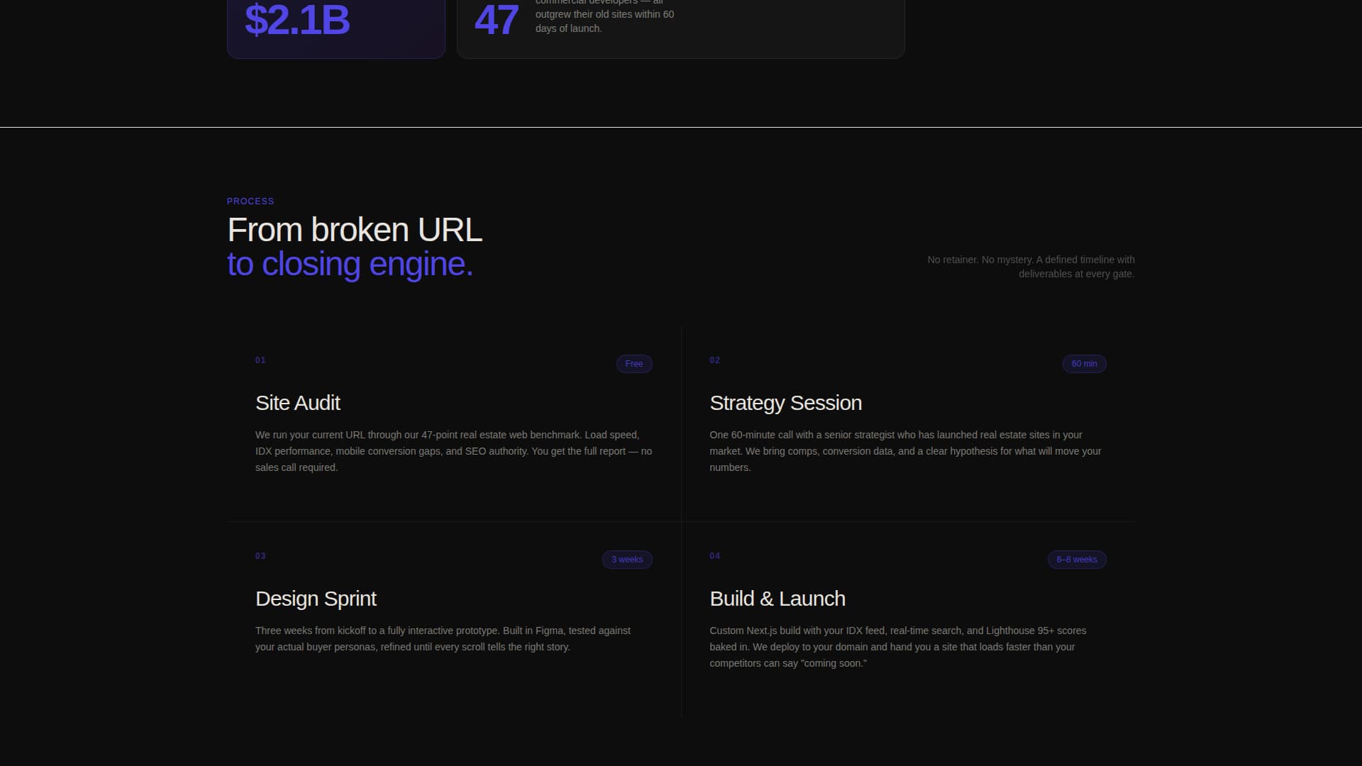 Listing - Bold Realestate Landing Page Template