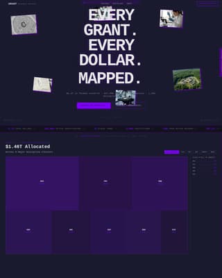 Grant - Powerful Research Landing Page Template