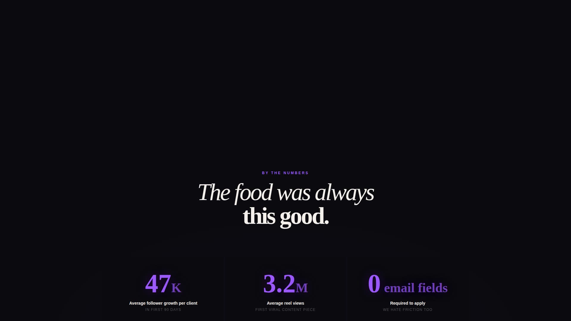 Restaurant Marketing & Agency Booking Website Template