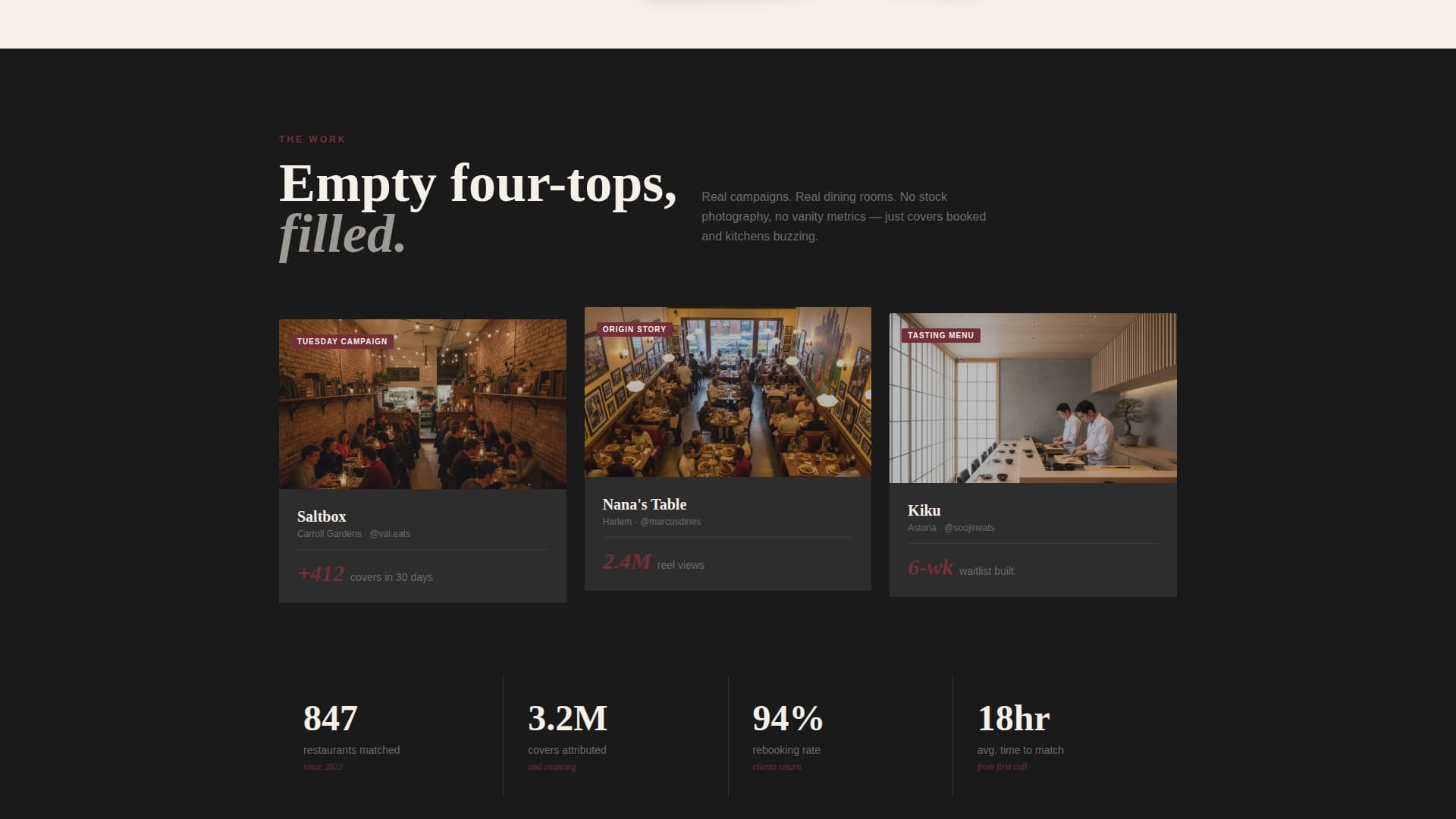 Plate - Compelling Restaurantmarketing Landing Page Template