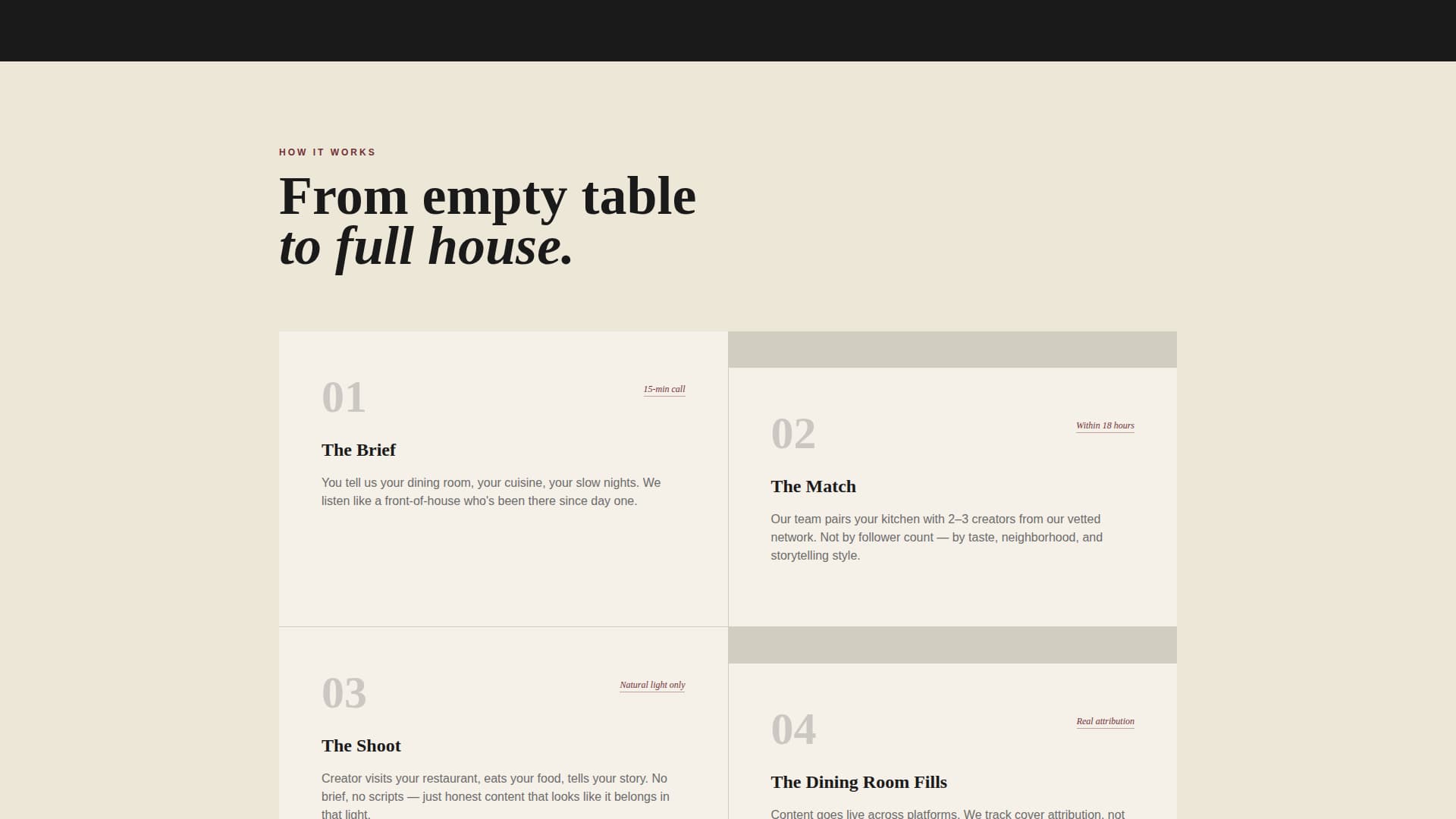 Plate - Compelling Restaurantmarketing Landing Page Template