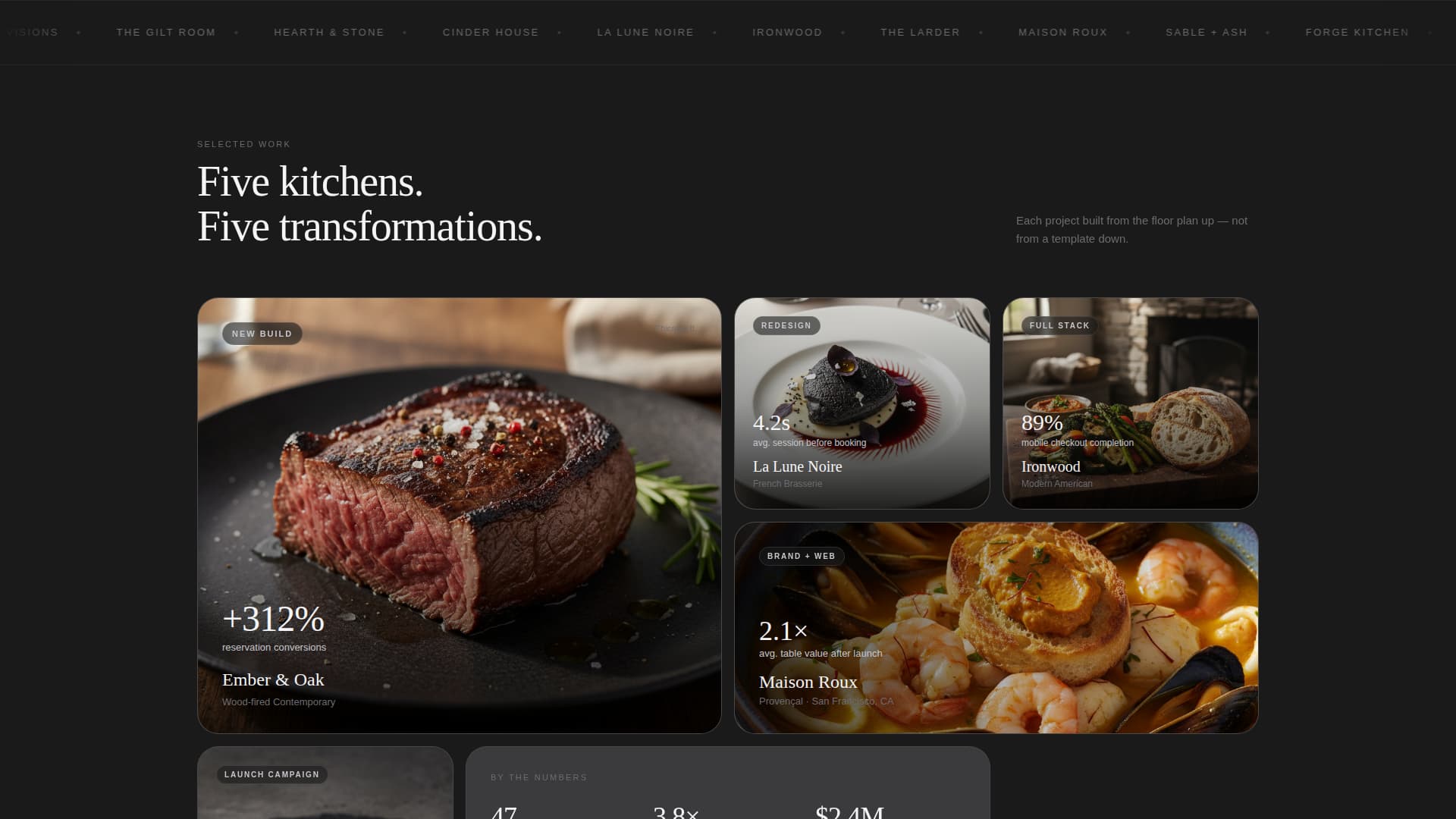 Plate - Immersive Restaurant Landing Page Template