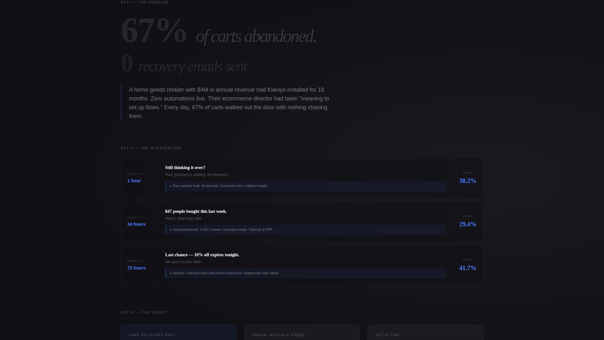 Inbox - Highconverting Emailmarketing Landing Page Template