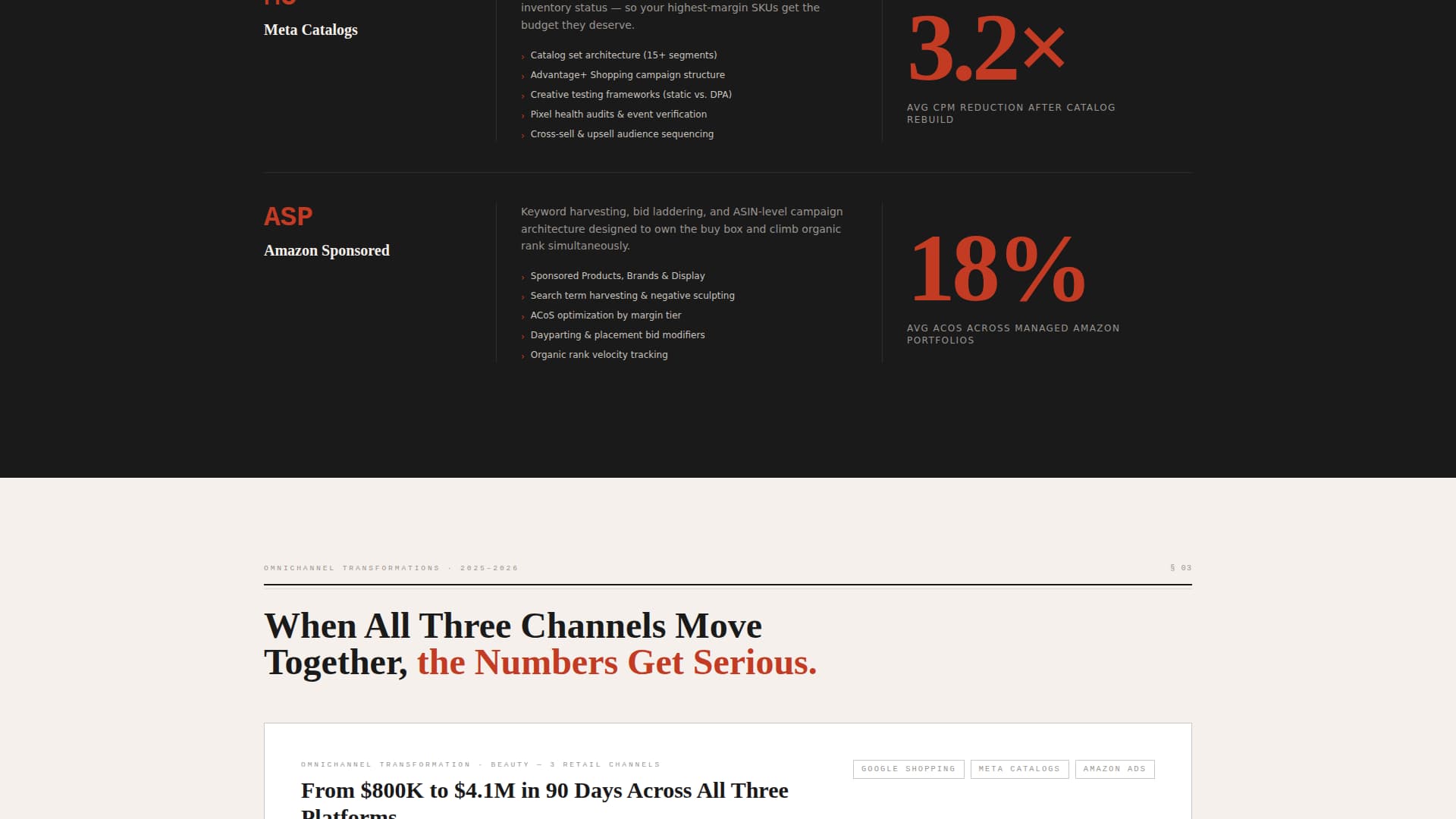 Bid - Proven Retail Landing Page Template