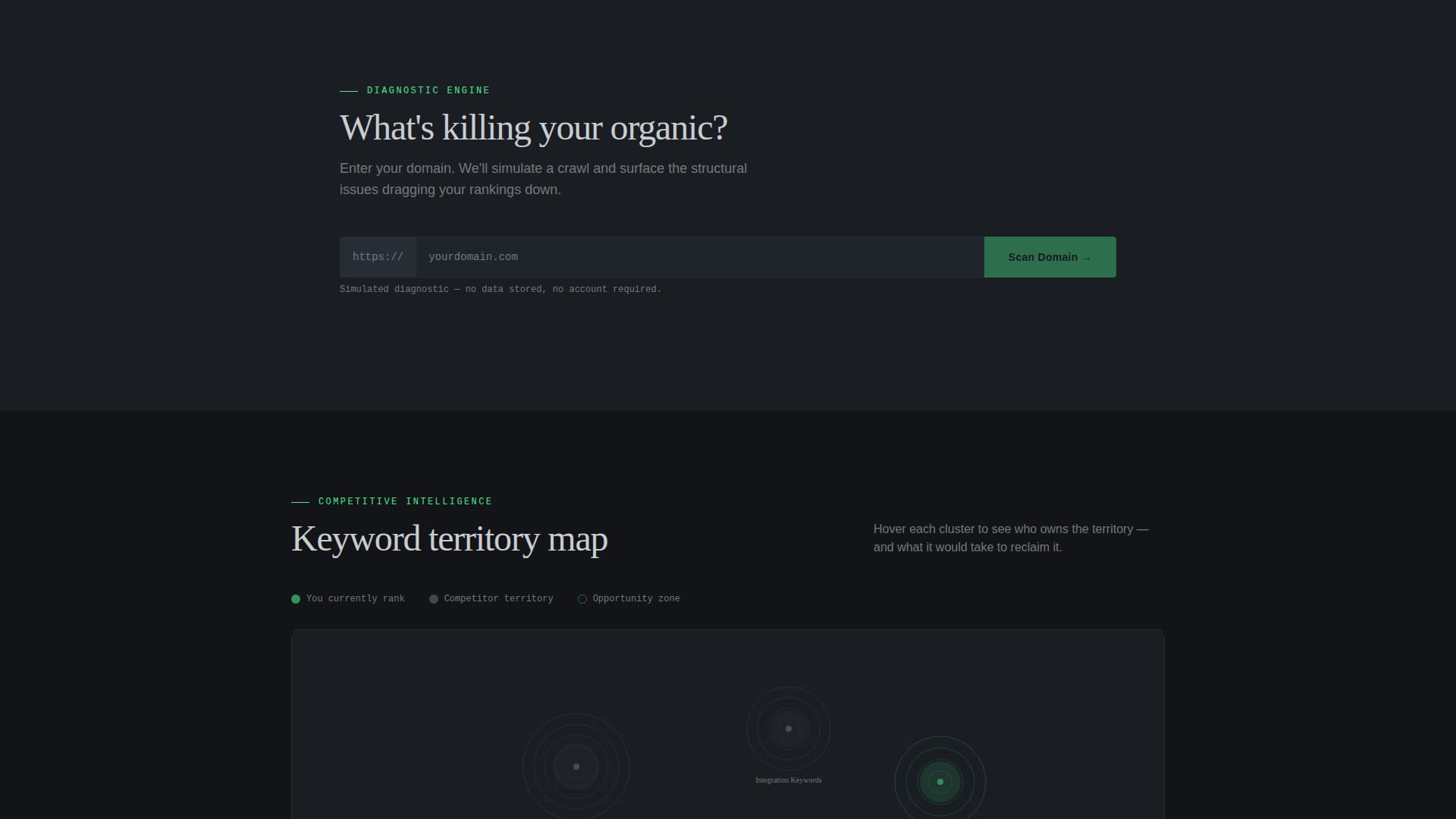 Crawl - Powerful SEO Landing Page Template