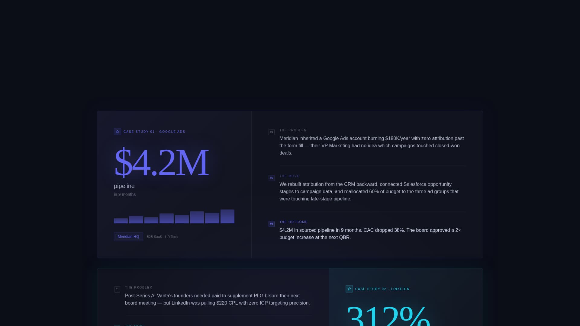 Pipeline - High-Converting SaaS PPC Landing Page Template