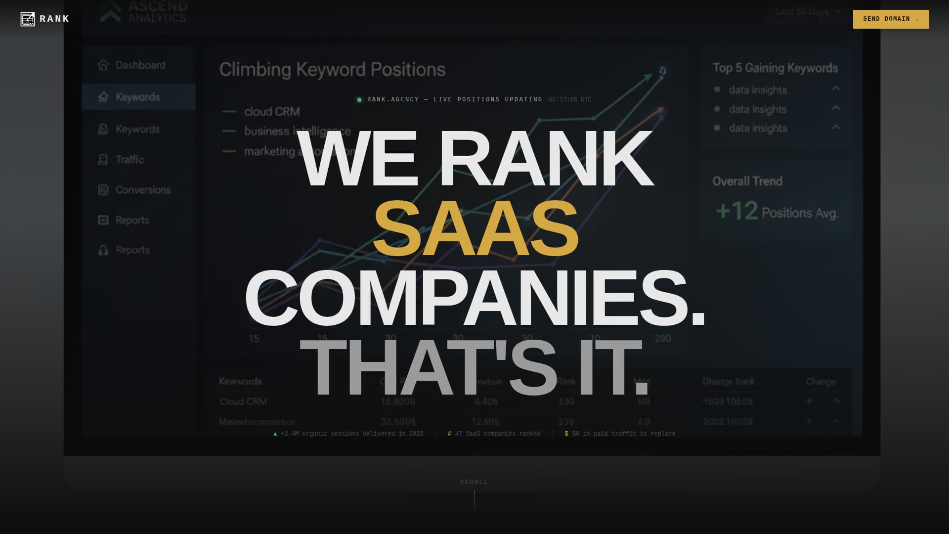 Rank - Powerful SaaS SEO Landing Page Template