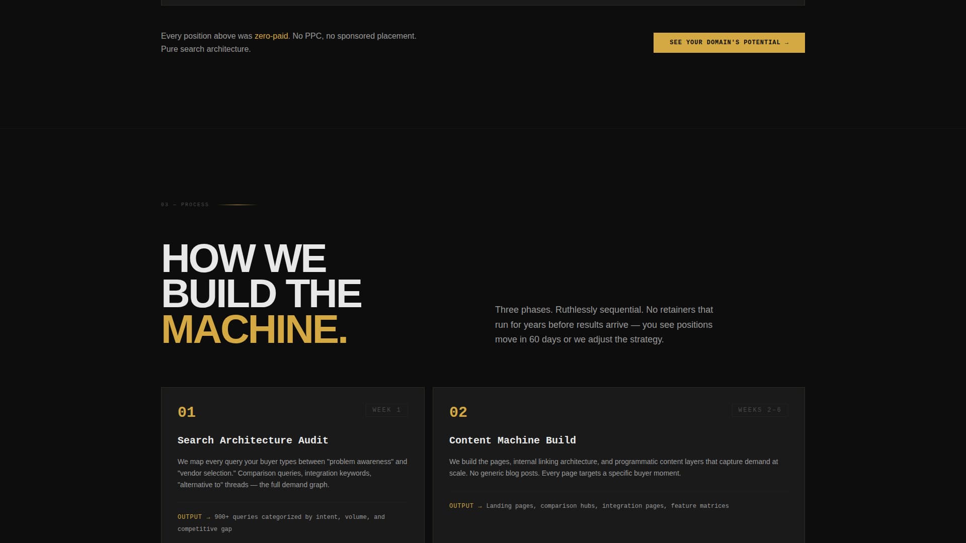 Rank - Powerful SaaS SEO Landing Page Template