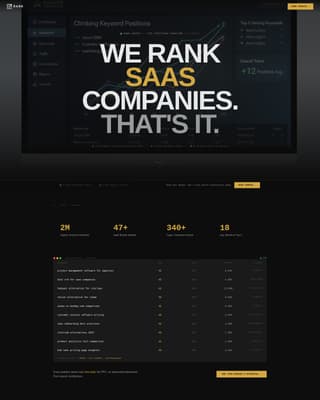 SaaS Marketing & Agency Professional Website Template