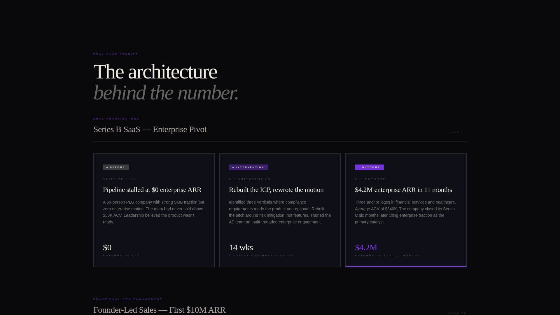 Closer - Masterful Salesexecutive Landing Page Template