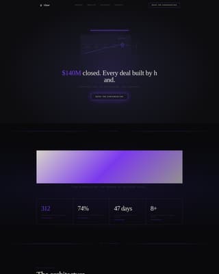 Closer - Masterful Salesexecutive Landing Page Template