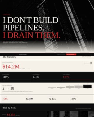 Close - Highimpact Salesexecutive Landing Page Template
