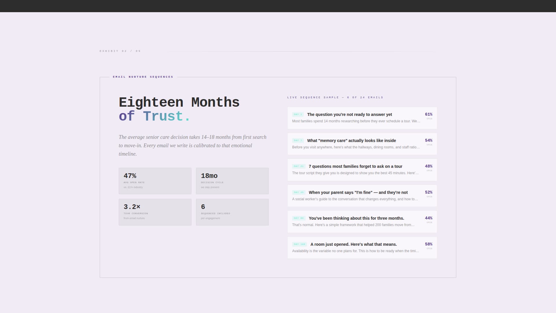 Advocate - Powerful Seniorcare Landing Page Template