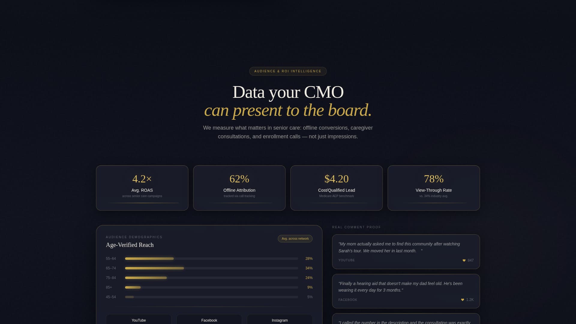 Advocate - Trusted Seniorcare Landing Page Template