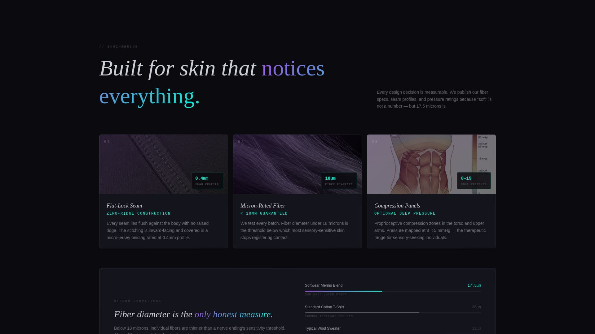 Plus-Size & Inclusive Fashion Professional Website Template