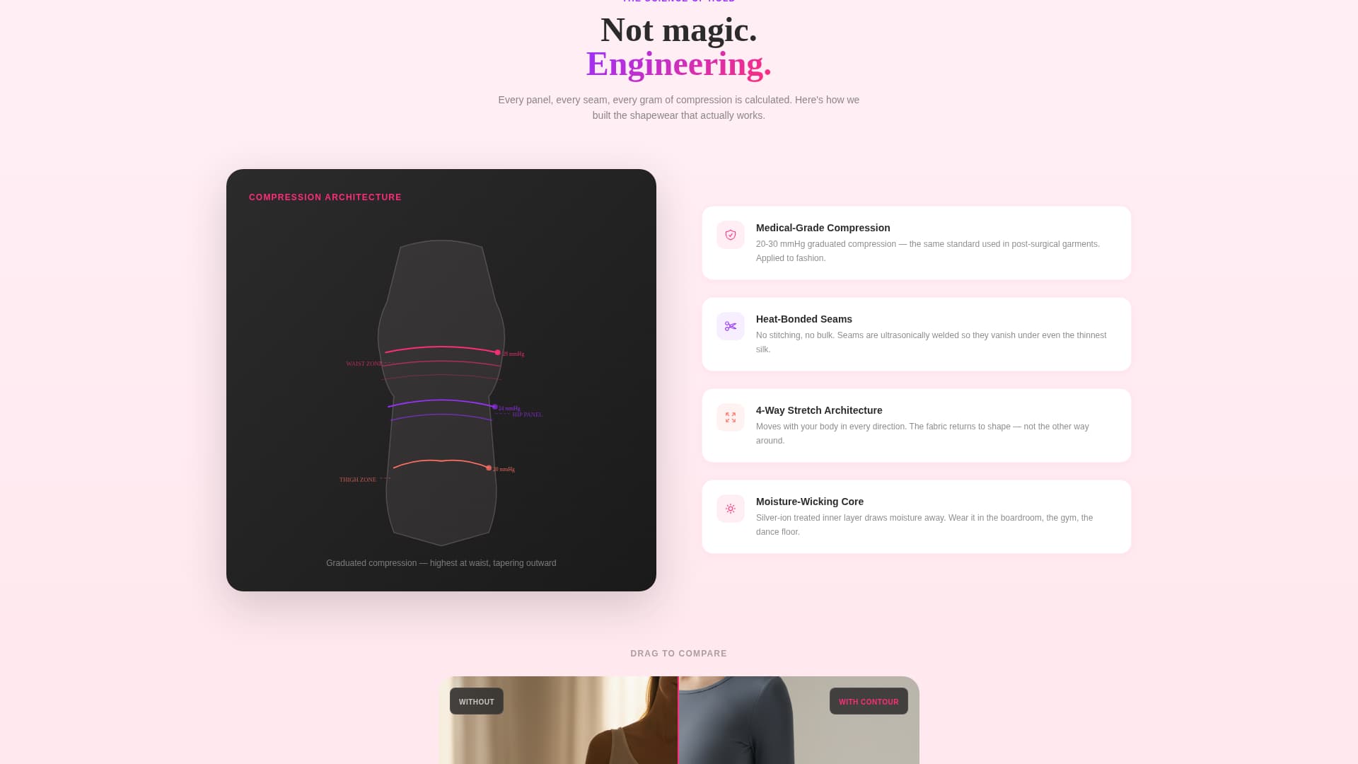 Lingerie & Intimate Wear Professional Website Template