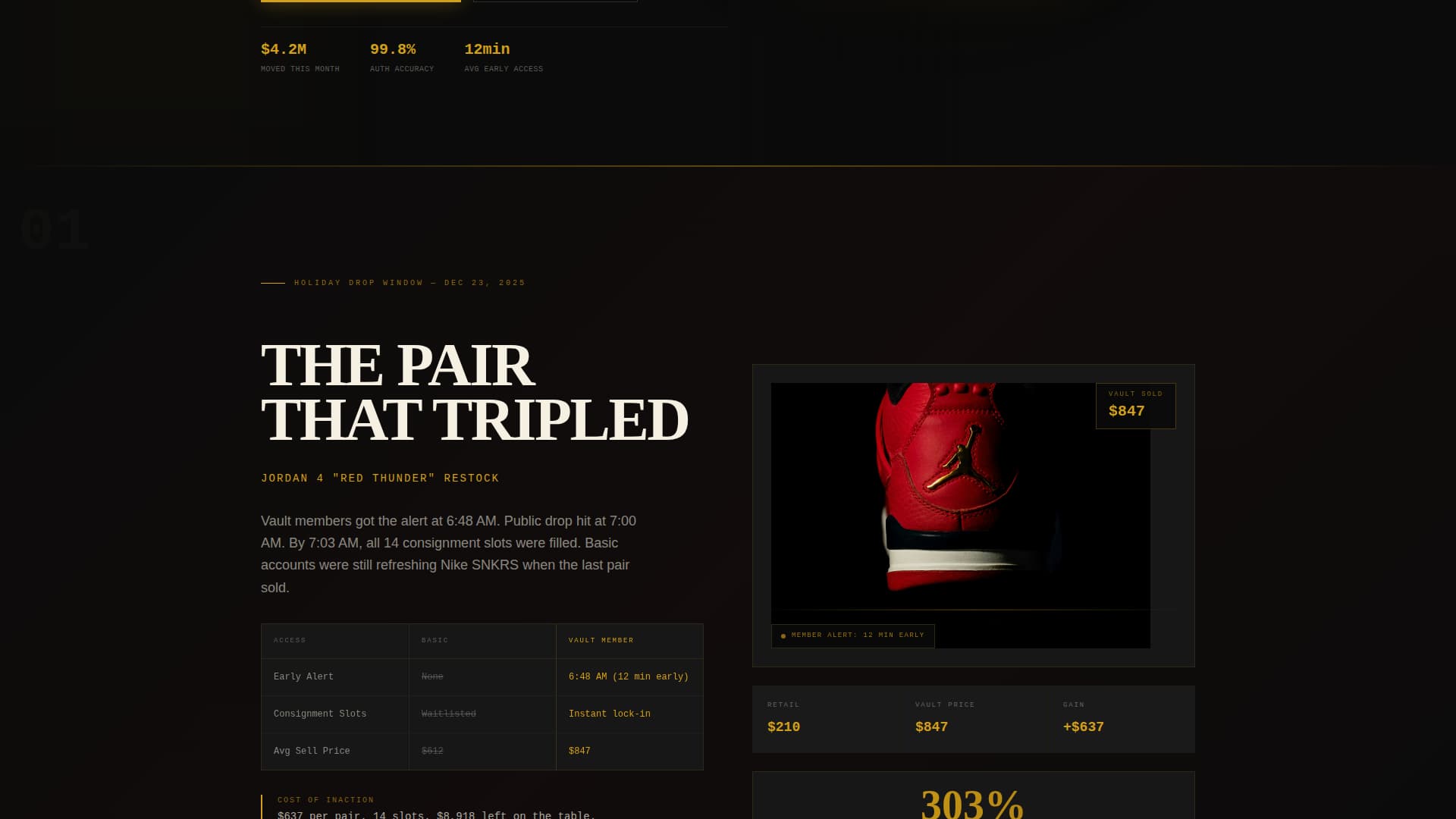 Fashion Rental & Resale Professional Website Template